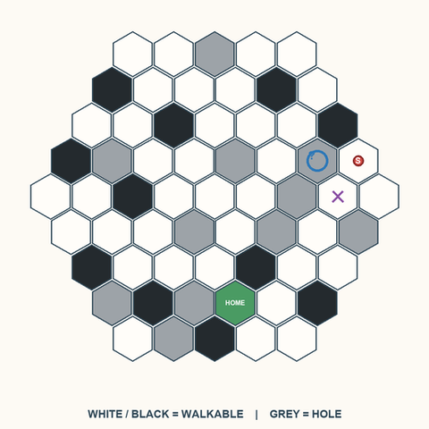 Hex pathfinding grid used in this example.